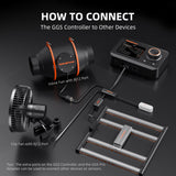 Spider Farmer GGS Controller | Smart Environmental Control System