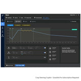 Growlink Precision Controller + 1 x Terralink & NDIR CO2 SensorGrowlink Precision Controller + 2 x Terralink & NDIR CO2 Sensor