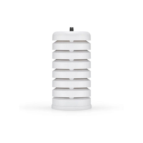 Growlink Precision Controller + 2 x Terralink & NDIR CO2 Sensor