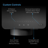 AC Infinity HYDRONE 5 Plant Dehumidifier
