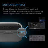 AC Infinity HYDRONE 5 Plant Dehumidifier