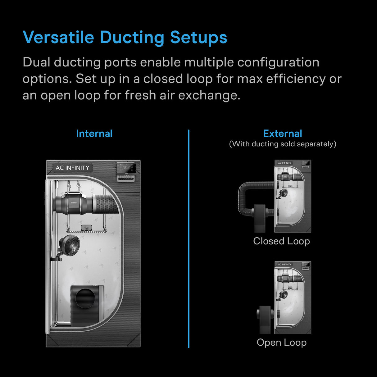 AC Infinity HYDRONE 5 Plant Dehumidifier