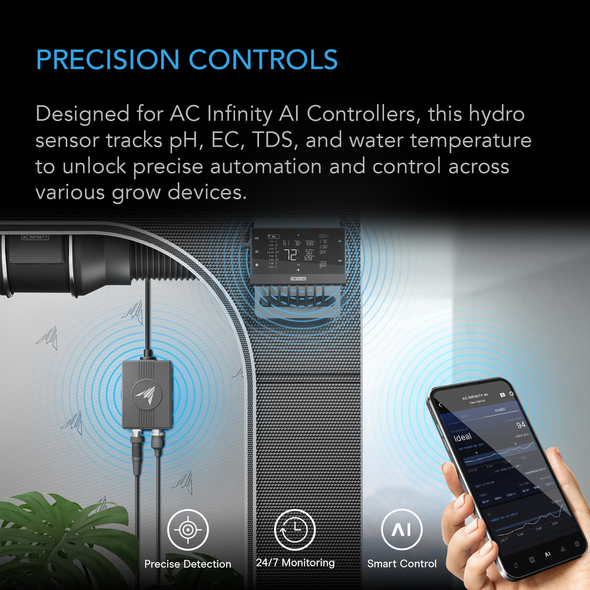 AC Infinity AI Hydro Sensor, for pH, EC, TDS and Water Temp