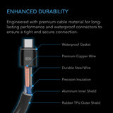 AC Infinity UIS AI+ Extension Cable (Female to Male)