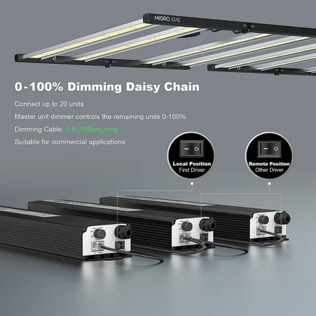 Migro aray 4 50w LED grow light