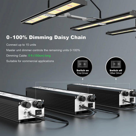 Migro aray 2 led grow light