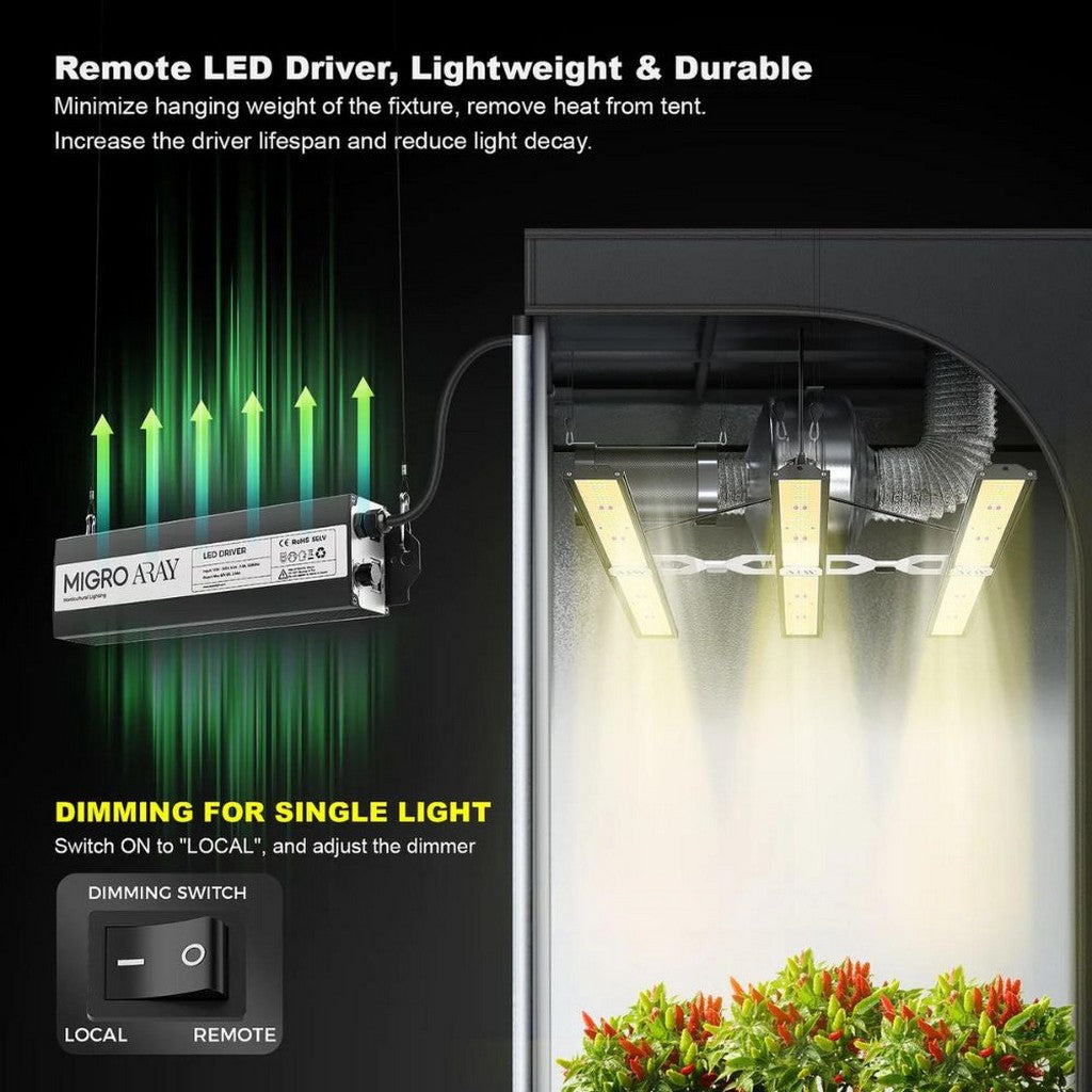 Migro aray 3 LED grow light