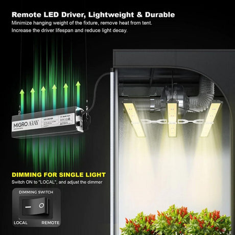 Migro aray 3 LED grow light