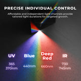 Mars Hydro ADlite UV + IR Supplemental LED Grow Light Bars Combo