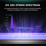 Mars Hydro ADlite UV + IR Supplemental LED Grow Light Bars Combo