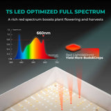 Mars Hydro TS-3000 450w LED Grow Light