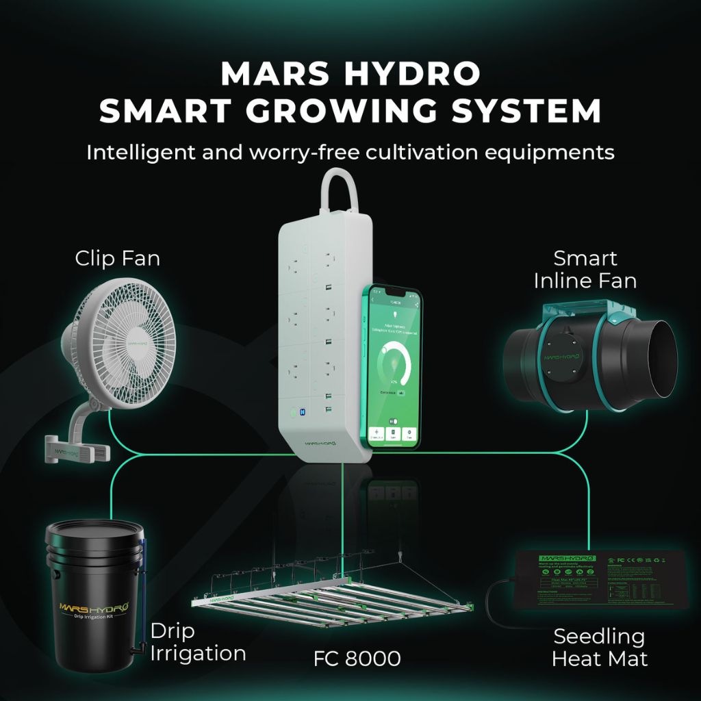 Mars Hydro FC-8000 LED Grow Light