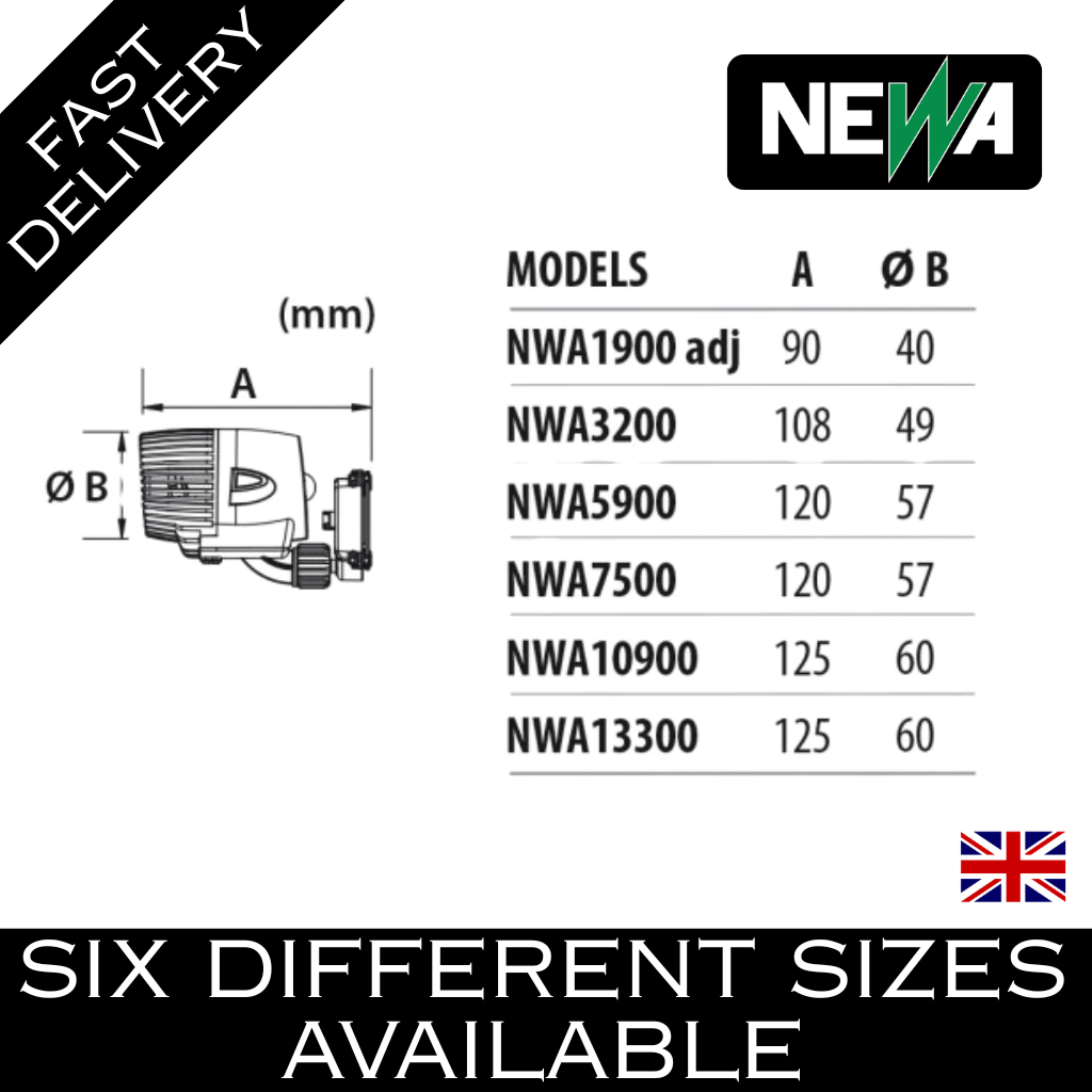 Newa Wave Water Circulation Pumps