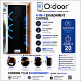 O:Door Cover Door | Odour Prevention Door Seal
