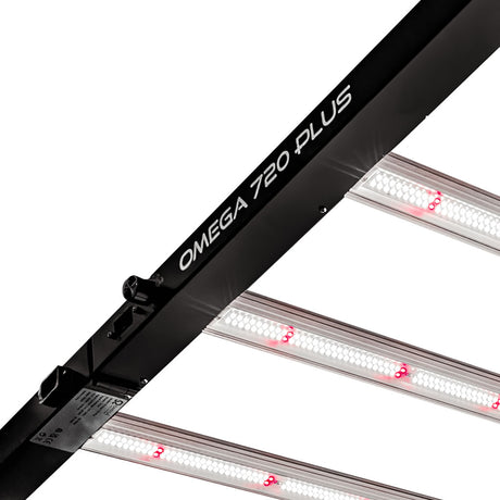 Omega 720 Plus+ Integrated Ballast LED Grow Light