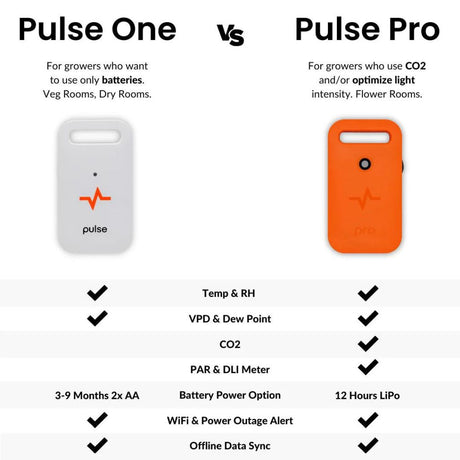 Pulse Labs - Pulse One