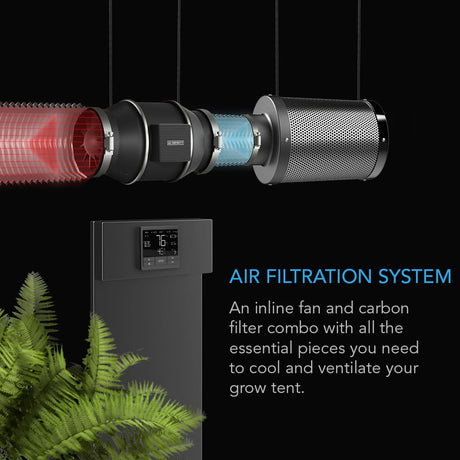 AC Infinity Cloudline 69 PRO EC Extraction Fan Kit