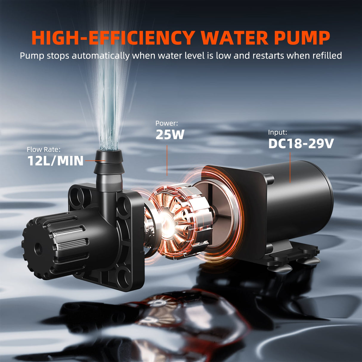 spider farmer dripper system pump 12L min