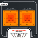 Nokotech SimpleX PRO 680 LED Grow Light