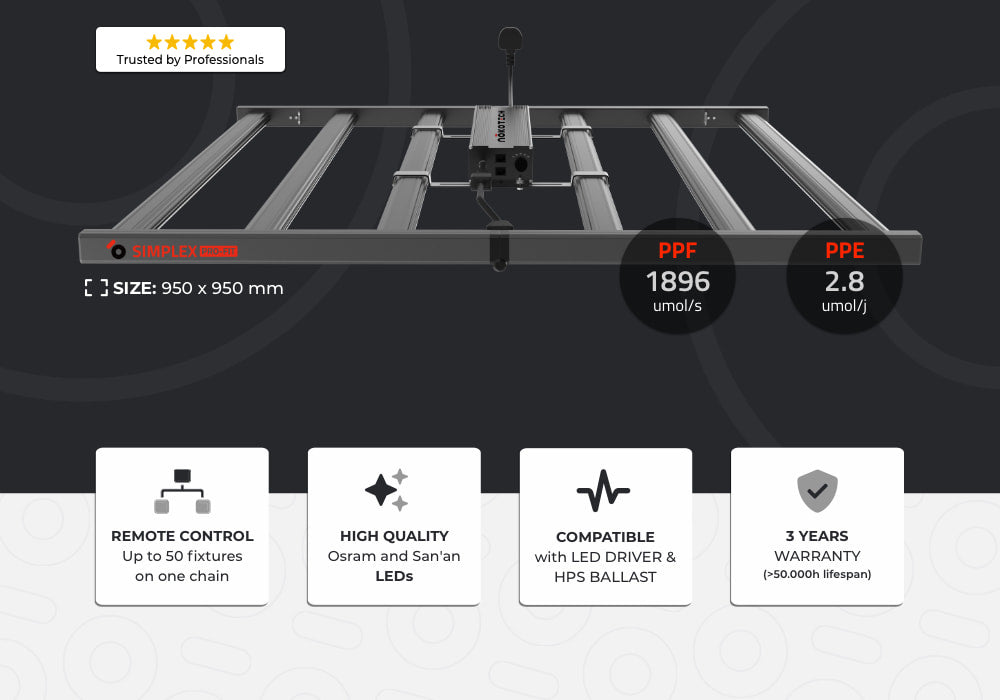 Nokotech SimpleX PRO Fit 680 LED Grow Light