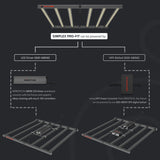 Nokotech SimpleX PRO Fit 680 LED Grow Light