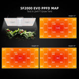 Spider Farmer G2000 Grow Tent Kit