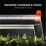 Spider Farmer G8600 860W LED Grow Light