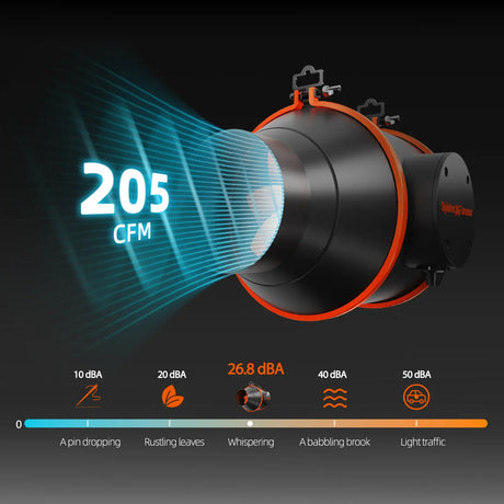 Ventilation system with airflow measurement and sound level indicators on a dark background