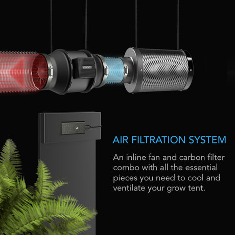 AC Infinity Cloudline LITE EC Extraction Fan Kit