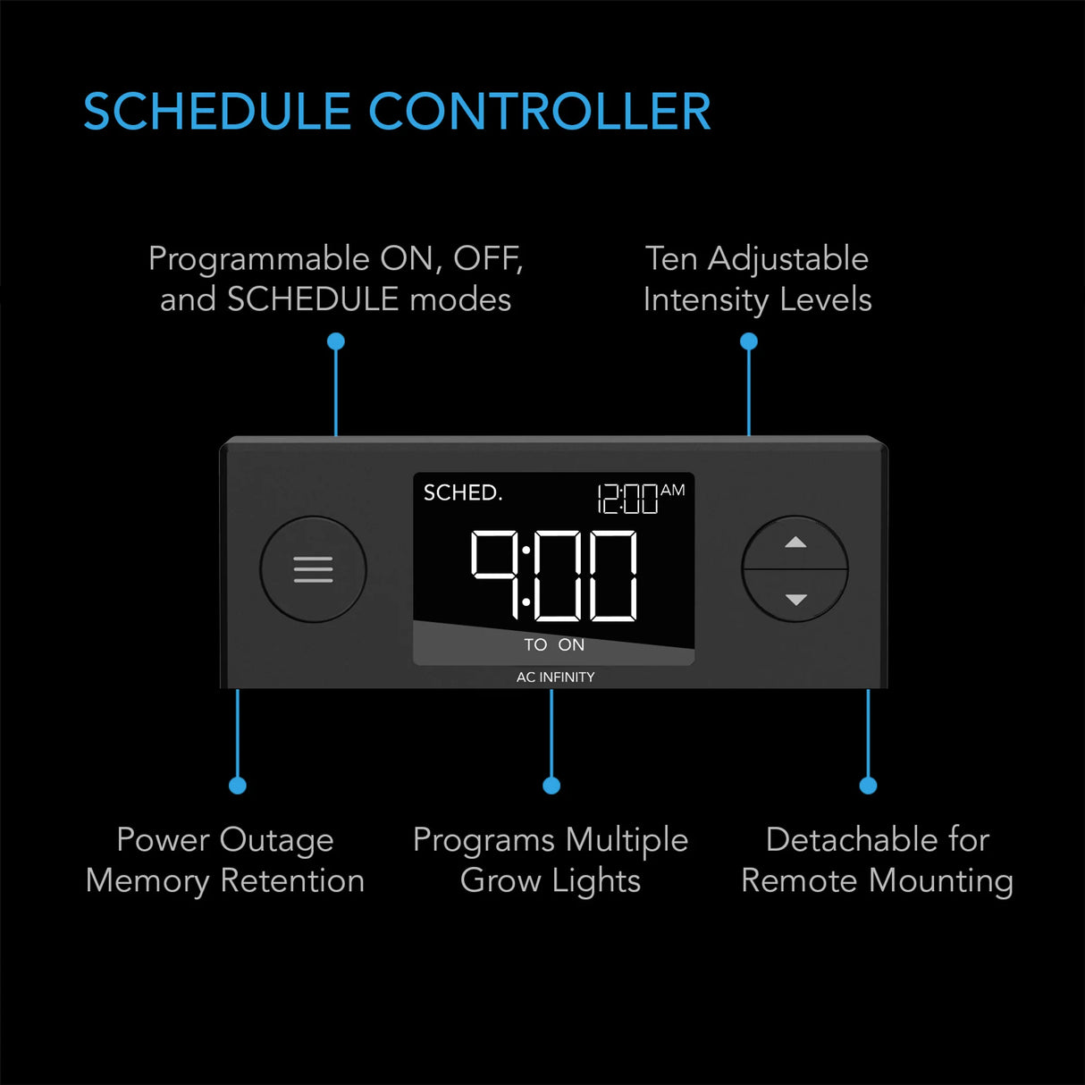 AC Infinity Ionbeam S11 LED Grow Light