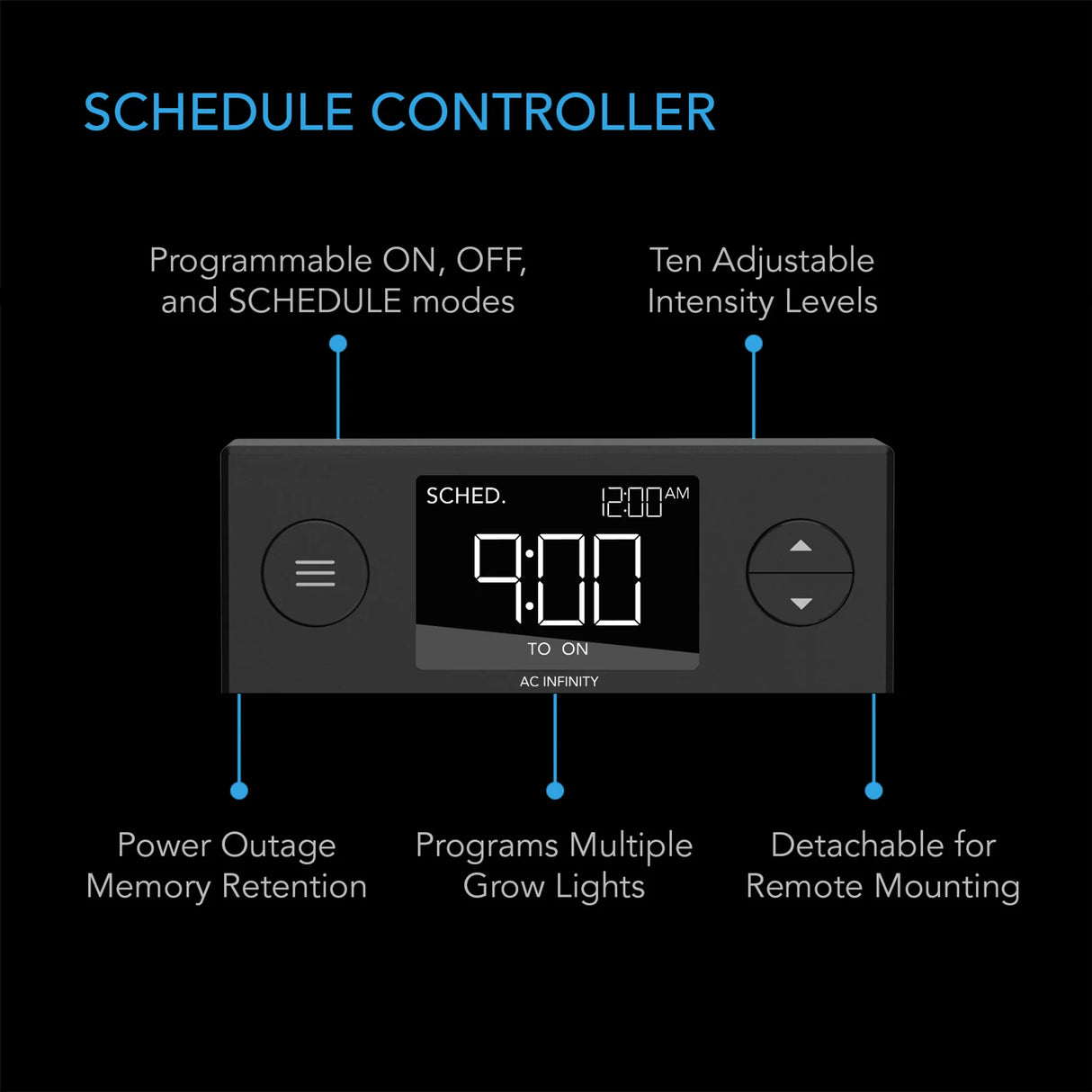 AC Infinity Ionbeam S11 LED Grow Light