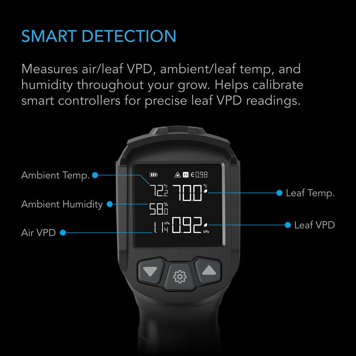 AC Infinity Handheld VPD und Temperatur-Blattmonitor