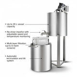 Sunflower Trimmer Bubble Washing Flow System S