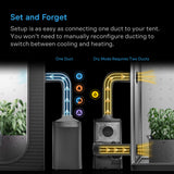 AC Infinity Terraform 12 Multi-Functional Air Conditioner