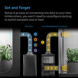 AC Infinity Terraform 7 Multi-Functional Air Conditioner