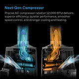 AC Infinity Terraform 7 Multi-Functional Air Conditioner