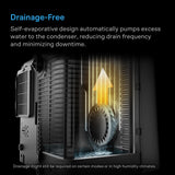 AC Infinity Terraform 7 Multi-Functional Air Conditioner