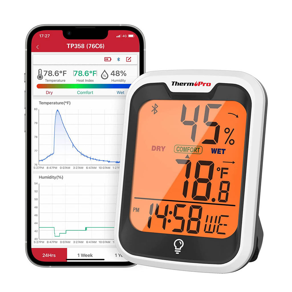 ThermoPro TP358 Bluetooth Hygrometer Mini Raumthermometer