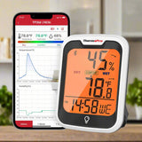 ThermoPro TP358 Bluetooth Hygrometer Mini Room Thermometer