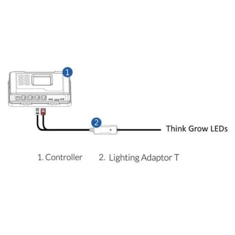 TrolMaster Lighting Control Adaptor T (LMA-T)