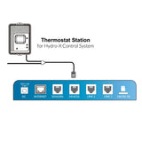 TrolMaster Thermostat Station 2 (TS-2)