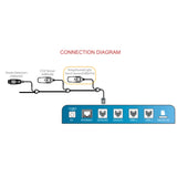 TrolMaster 3-in-1 Sensor for Hydro-X only (MBS-TH)