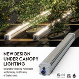 Ultrabright PRO 60w Under Canopy LED Grow Light