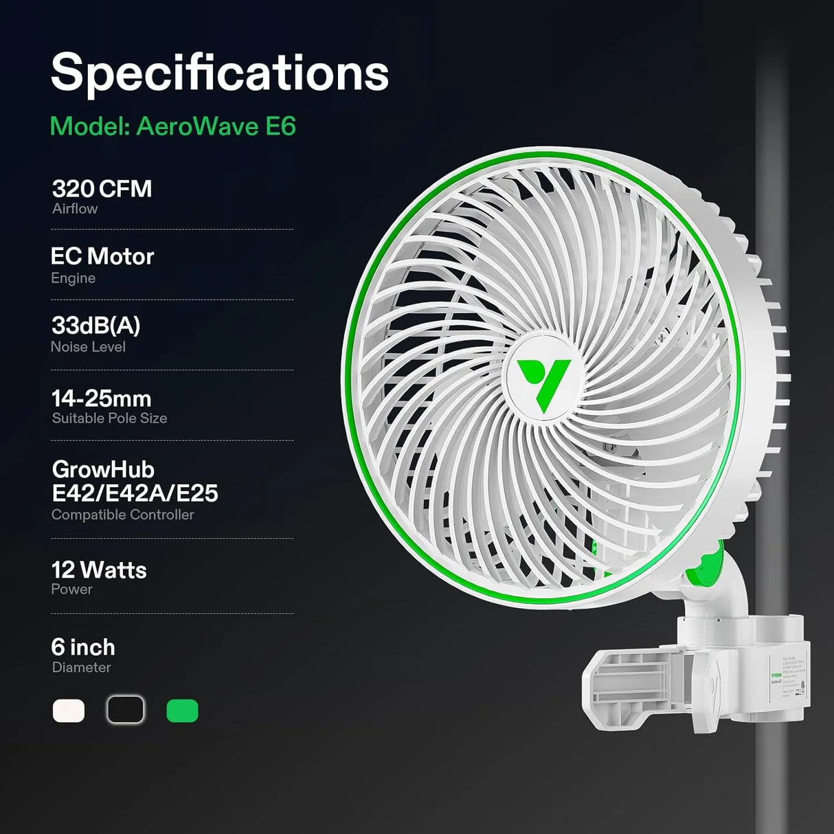 VIVOSUN AeroWave E6 Clip On Fan Twin Pack