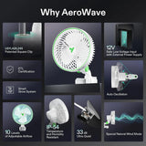 VIVOSUN AeroWave E6 Clip On Fan Twin Pack