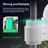 VIVOSUN AeroWave E6 Clip On Fan Twin Pack