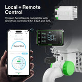 VIVOSUN AeroWave E6 Clip On Fan Twin Pack