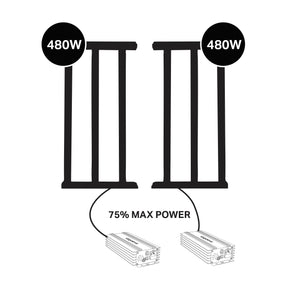 Maxibright Varidrive 720W/960W LED Grow Light