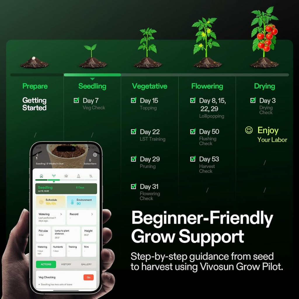 vivosun Smartphone displaying a gardening app with a growth chart and text about Vivosun Grow Pilot on a green background.