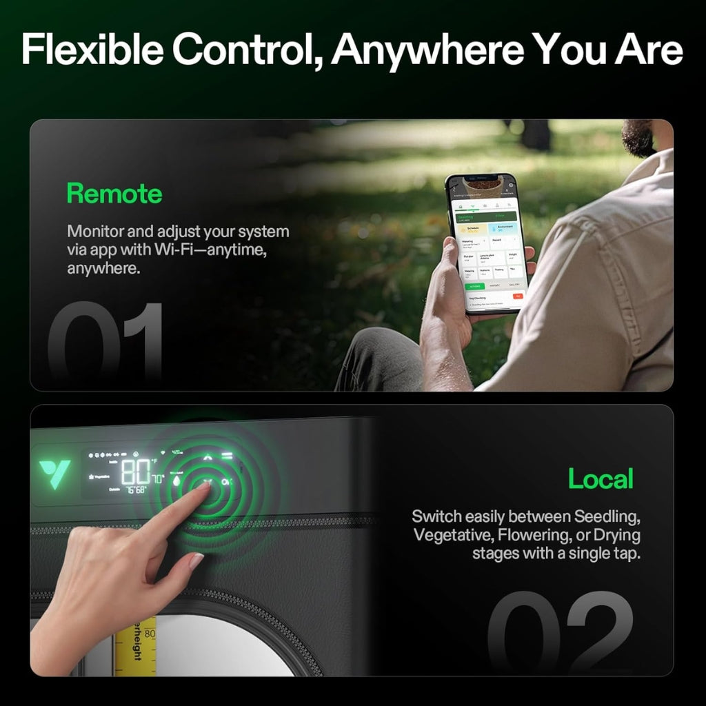 vivosun Person using a smartphone app to monitor a system with text 'Flexible Control, Anywhere You Are' and 'Remote' and 'Local' features.